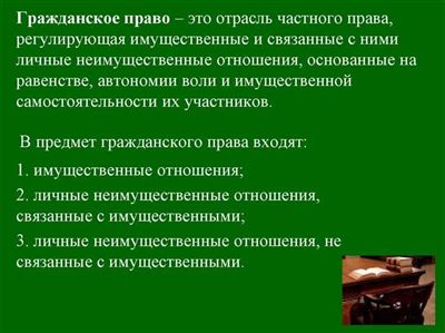 Часть гражданское право как отрасль права