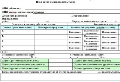 Определение сроков календарными датами