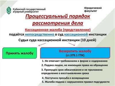 Процессуальный порядок и пределы рассмотрения дела в кассационной инстанции