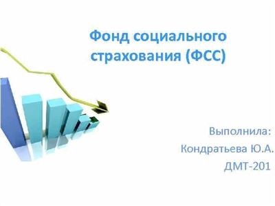 Контакты фонда социального страхования ФСС в Москве