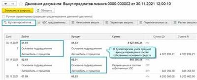 Законодательные нормы по обязательным отчислениям