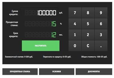 Процесс оформления онлайн-заявки на кредит на машину в Россельхозбанке