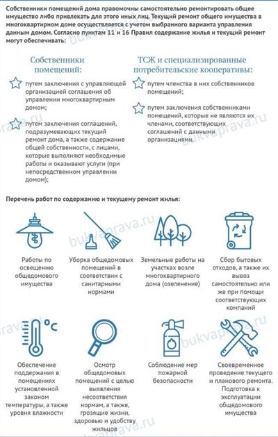 Перечень работ по текущему ремонту в ЖК РФ и № -ФЗ