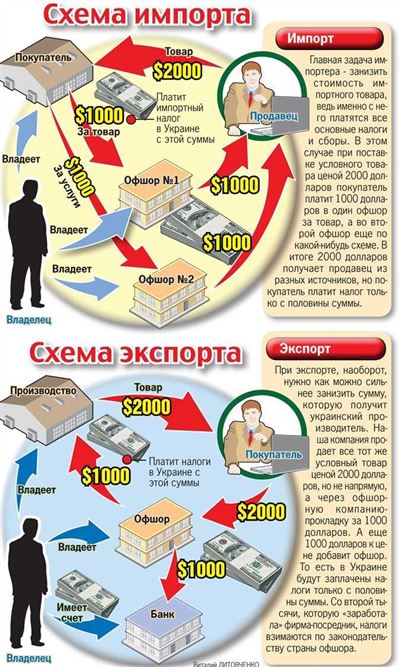 Можно ли приватизировать квартиру без согласия всех жильцов?