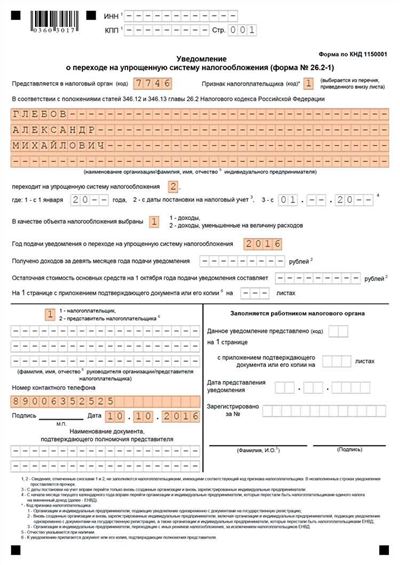 Условия сохранения права на налоговый вычет при закрытии ИП