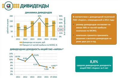 Сведения о компании Сегежа Групп ПАО