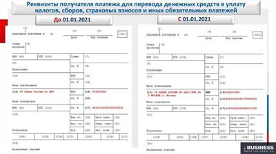 Единый налоговый счет: сальдо и его значения