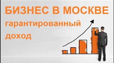 Субсидии на возмещение процентов по кредиту