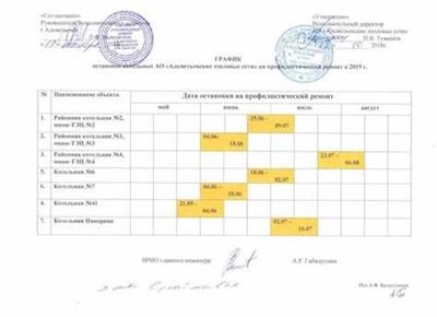 Что происходит с водой летом 2024 в Санкт-Петербурге?