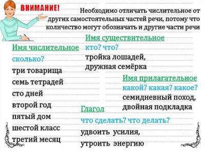 Порядок подписания договора и получения ипотеки