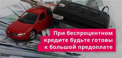 Плюсы и минусы автокредита в автосалоне