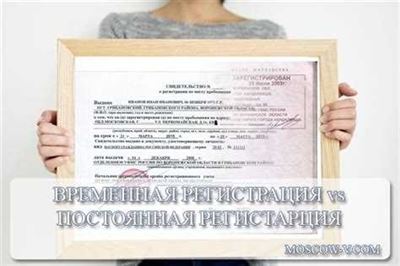 Как оформить временную регистрацию в России
