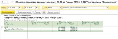 Бухгалтерский учет кредитов и займов на примере предприятия