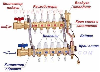 Возможные проблемы при эксплуатации