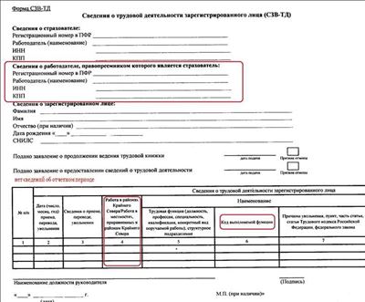 Общие правила заполнения формы СЗВ-ТД по совместителям