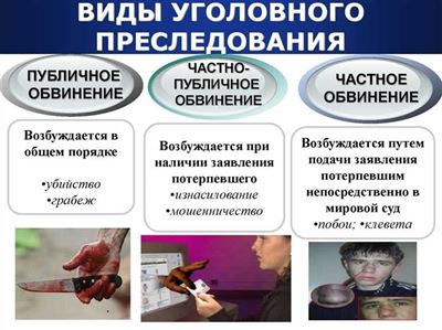 Сложность уголовной характеристики