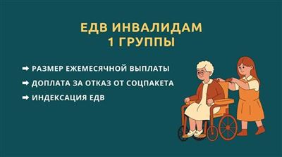 Финансовая помощь на оплату жилищно-коммунальных услуг