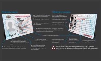 Указание категории в правах на квадроцикл