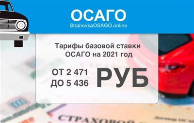 Что влияет на коэффициент территории ОСАГО в году