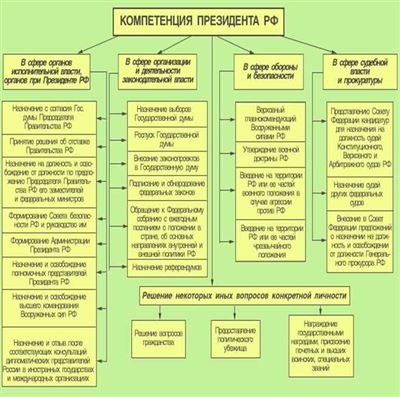 Что нужно знать про закон о коллекторах: основные положения и принципы