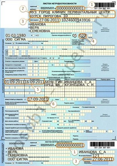 Стоимость получения больничного листа в платной поликлинике