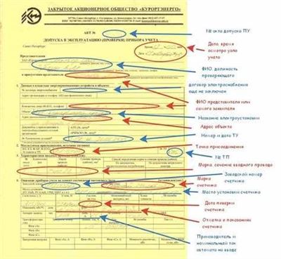 Что надо знать о электросчетчиках?