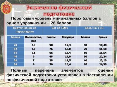 Физическая подготовка для военнослужащих