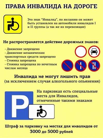 Часто задаваемые вопросы о новых правилах получения и установки знака «Инвалид»