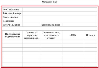 Образец заполнения обходного листа при увольнении: основные пункты и требования