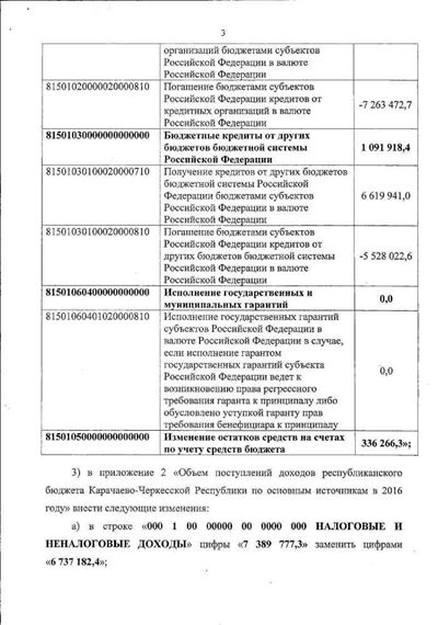 Предшественник МВД по Карачаево-Черкесской Республике при реорганизации