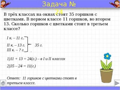 Памятка оформления инвалидности детям