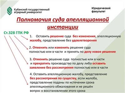 Контроль правильности применения материального и процессуального права