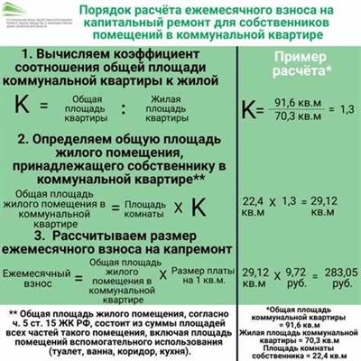 Правовая инспекция разъясняет