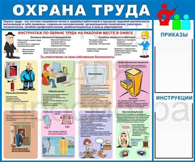 Проектирование газопровода