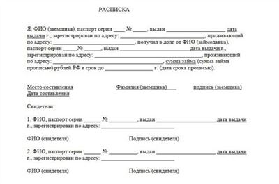 Какой должен быть шаблон текста расписки о возврате долга