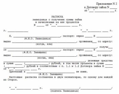 Важные юридические аспекты при составлении расписки