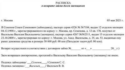 Образец расписки о получении денег при продаже квартиры