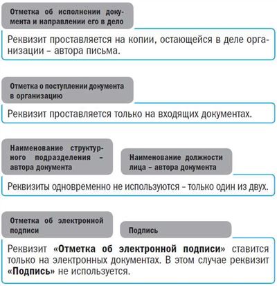 Составление документов по ГОСТу