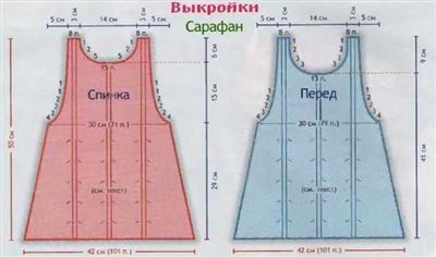 Как определить длину шеврона?