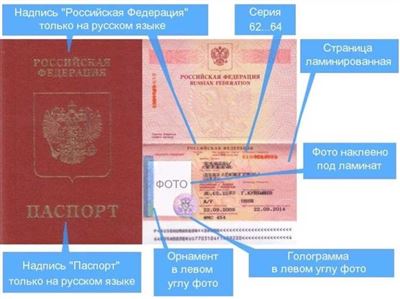 Различия в обложке загранпаспортов