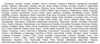 Выездные поездки сотрудников МВД в другие страны