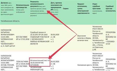 Срок давности в исполнительном производстве