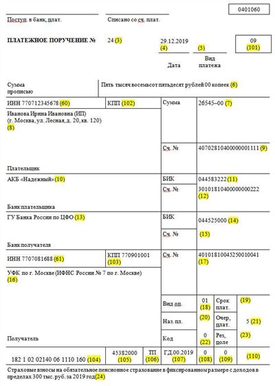 Обязательные страховые взносы для ИП после закрытия в 2024 году