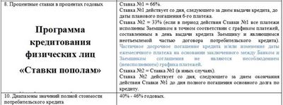 Требования об обращении взыскания на заложенное имущество