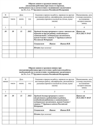 Как уволиться по собственному желанию по причине состояния здоровья?