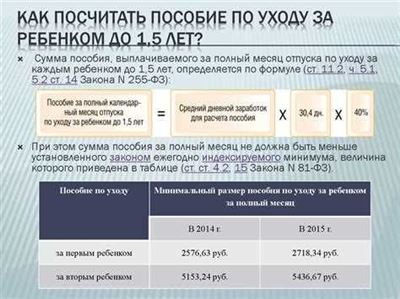 Минимальный предел пособия по уходу за ребенком