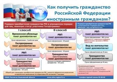  Причины для обмена билетов на другие даты 