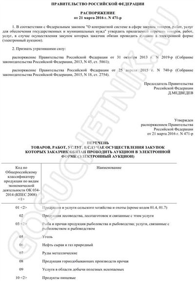 Особенности проведения и участники закрытого аукциона по 44-ФЗ