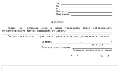 Пошаговая инструкция по оформлению заявления